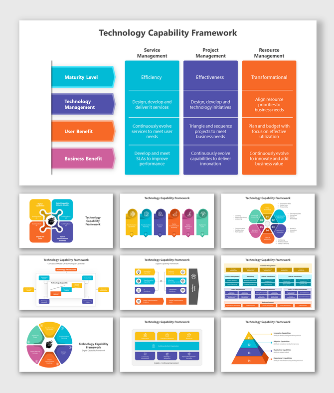 Slide deck showcasing technology capability framework with vibrant segmented layouts and organized visual categories.
