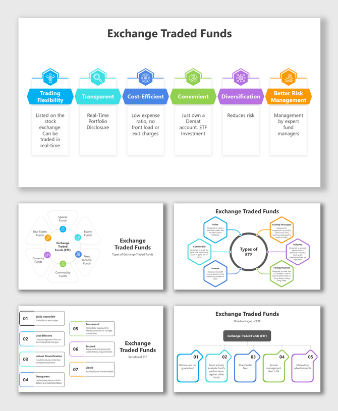 Exchange Traded Funds PPT slides in different colorful layout designs with icons and text descriptions on a white theme.