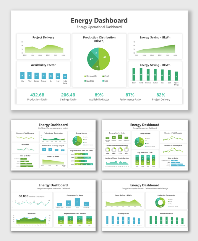 Slide deck of energy dashboards displaying data visualizations like pie charts, bar and line graphs, in green shades.