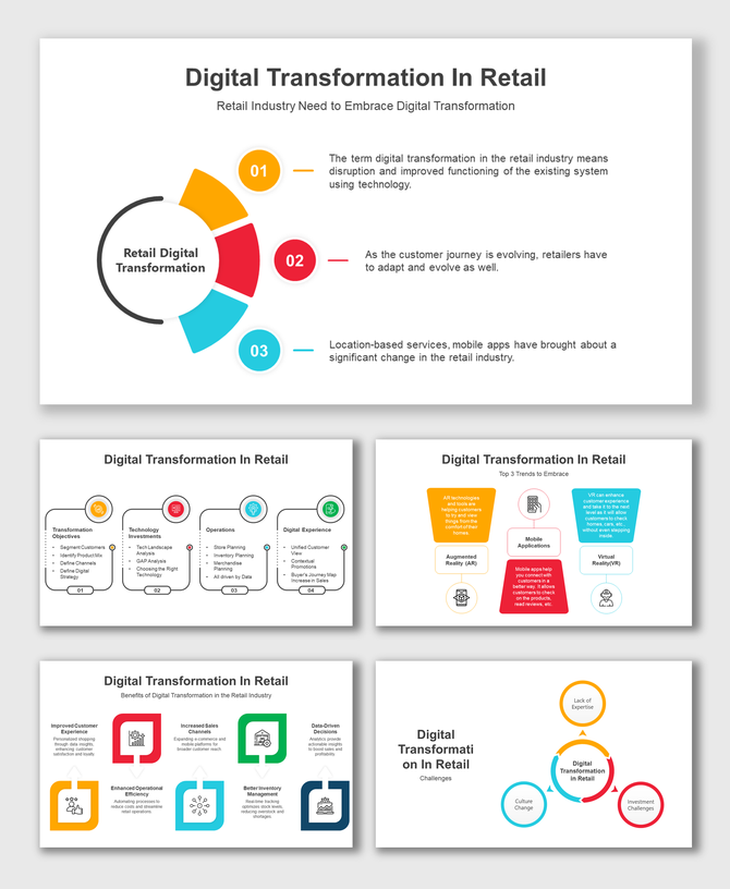 Digital transformation in retail PowerPoint slides with a focus on technology in different layout designs with icons.
