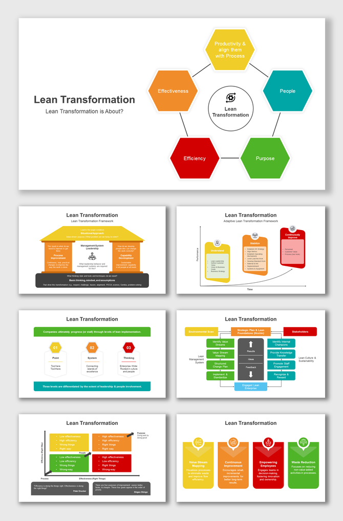 Slide deck with hexagons and colorful charts detailing the principles and framework of lean transformation.