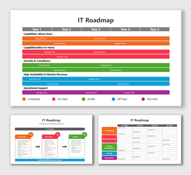 IT roadmap slides featuring timelines, phases of implementation, and color-coded status markers for capabilities and support.