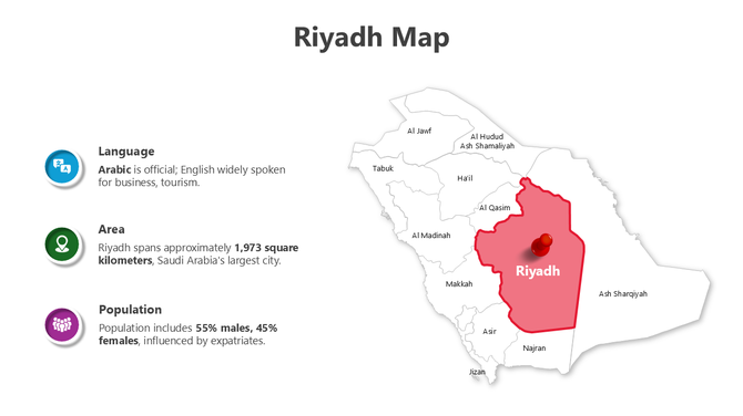 Riyadh map slide with a red-highlighted map section, population stats, area size, official language, and colorful circular ic