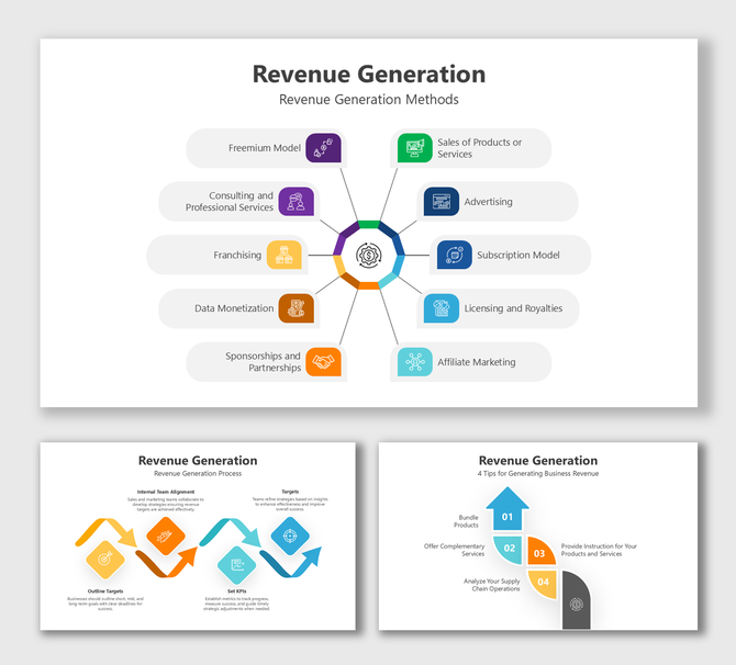 Revenue generation slides highlights strategies with icons, text boxes, and dynamic color palettes for clear comprehension.