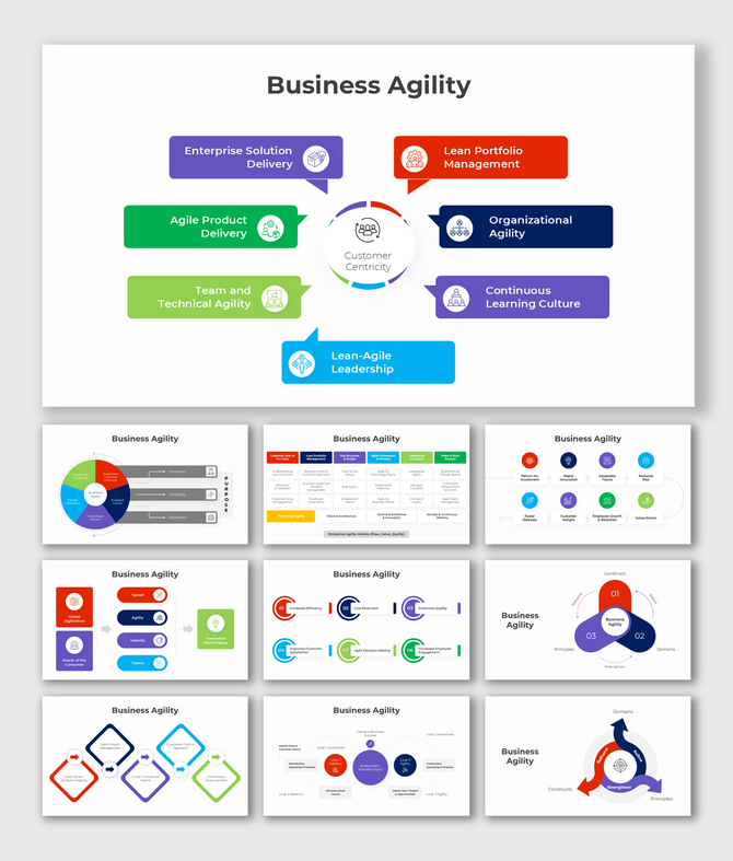 Template on Business Agility using a circular chart with multicolor icons for agility principles and customer-centric focus.