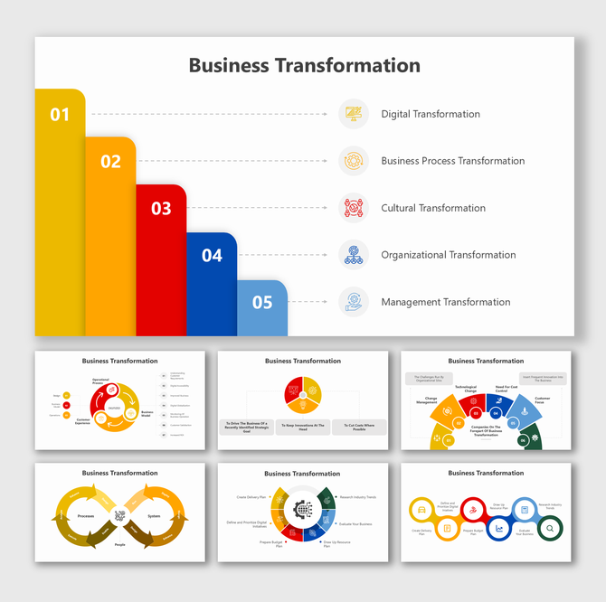 Business Transformation graphic with vibrant bars, clear text, and icons for digital, cultural, and organizational evolution.