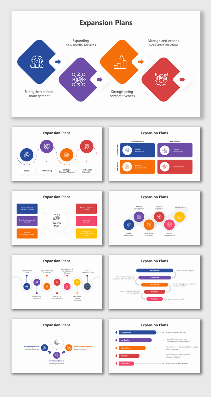 Expansion Plans layout with stepwise strategy, using arrows and distinct shapes to visually communicate key objectives.
