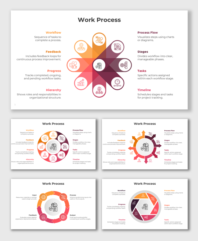 Work Process visual featuring detailed steps like feedback and progress, using colorful arrows and iconography for clarity