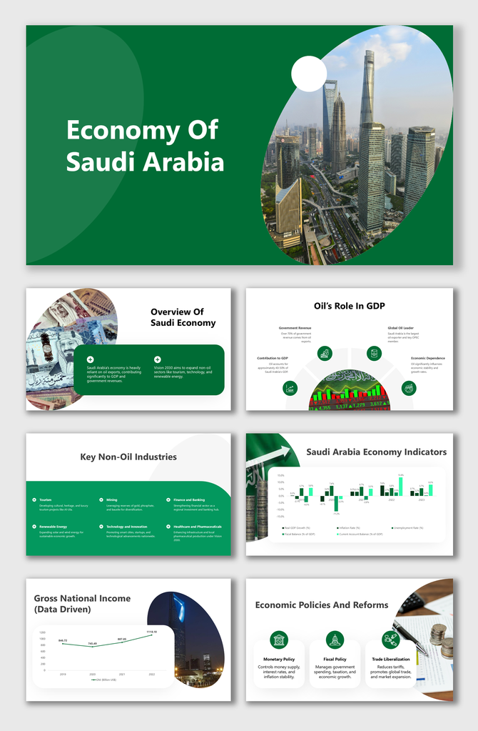 Economy of Saudi Arabia slides show GDP, oil dependence, non-oil sectors, policies, and financial data with a green theme.