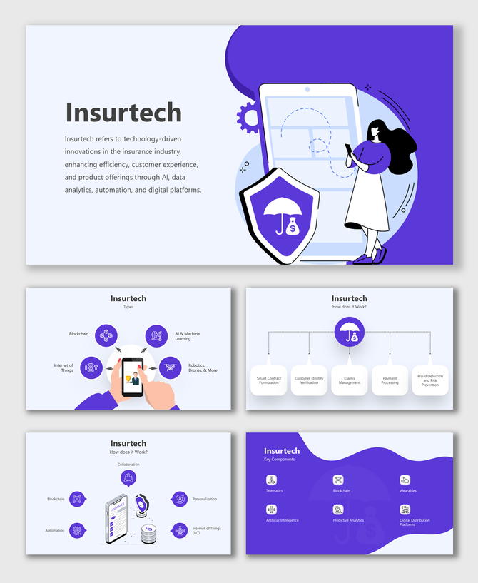 Insurtech types including blockchain, AI, IoT, and robotics shown in purple and white with icons for clarity