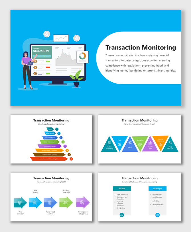 Transaction monitoring slides showing the process of detecting fraud, money laundering, and ensuring regulatory compliance.