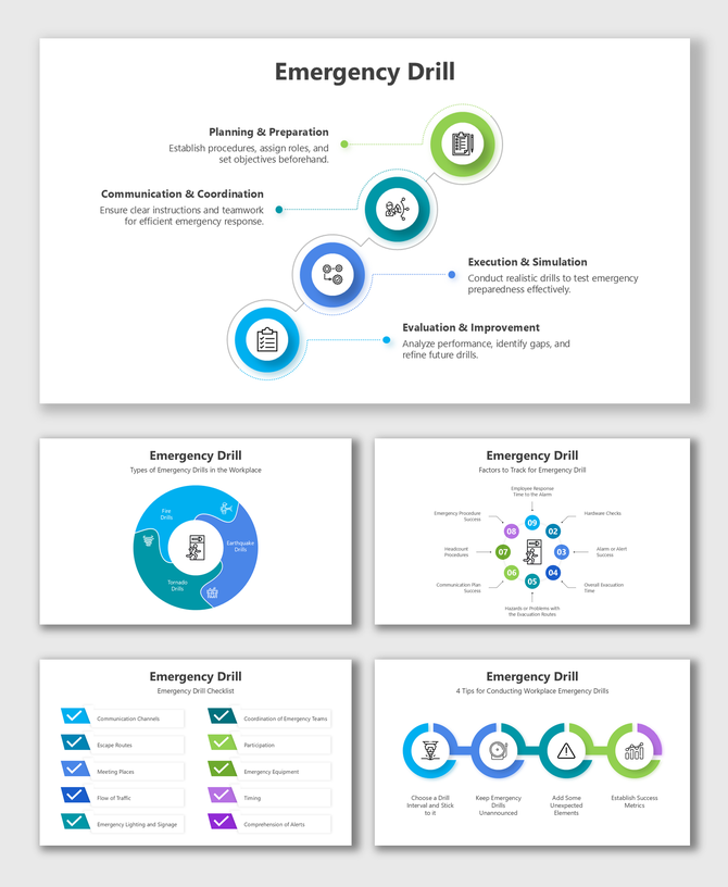 Emergency Drill stages including planning, execution, evaluation, types, and checklist with colorful icons and steps.