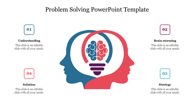 Problem-solving template with an illustration of two heads facing opposite directions, and four steps labeled around it.