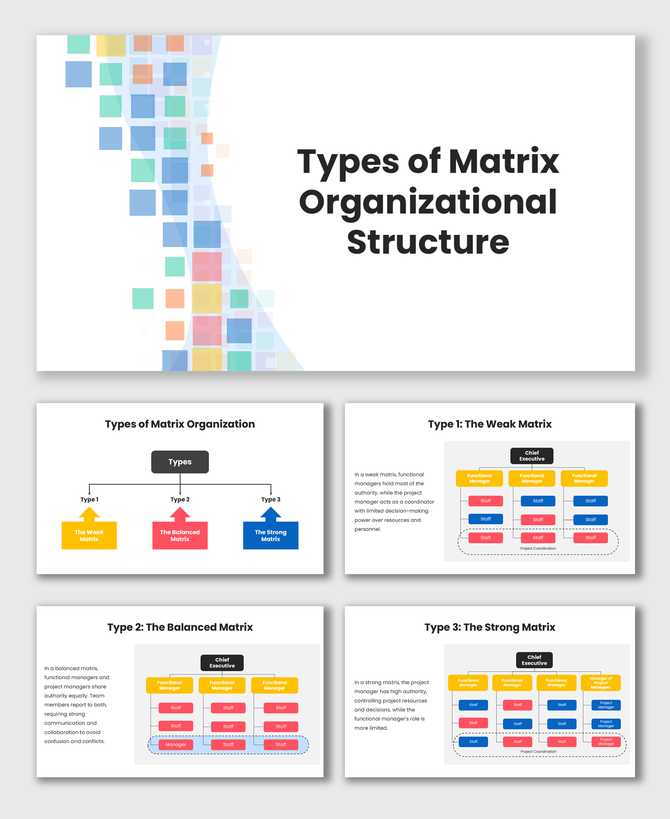 Types Of Matrix Organizational Structure PPT with colorful boxes, hierarchy charts, and three matrix types.