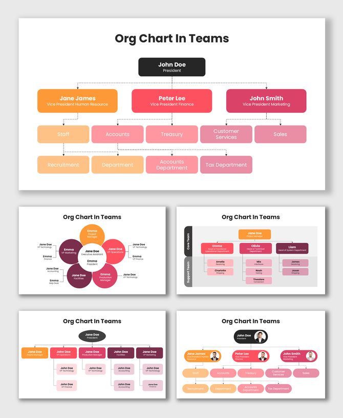 Org chart in teams slides with colorful hierarchy boxes, team roles, leadership flow, and editable organizational layouts.