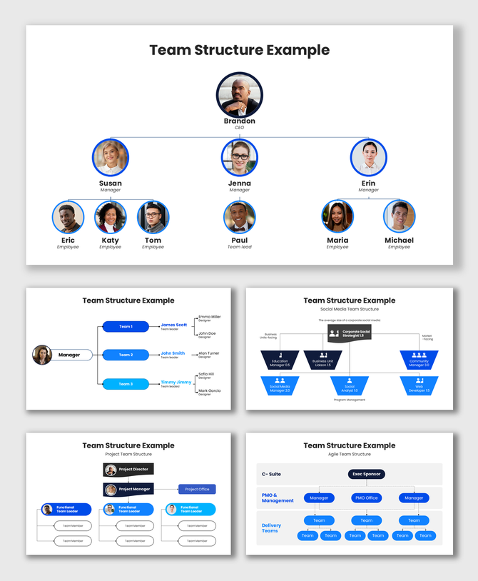 Team structure example slides with blue theme, photo circles, and clear hierarchy showing managers and team roles. 