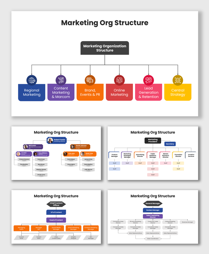 Marketing org structure slides with colorful boxes and icons showing key marketing roles and departmental hierarchy.