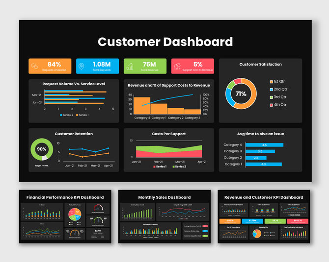 Dark Mode Dashboard with sleek black theme, colorful KPI charts, sales, revenue, and customer analytics panels.