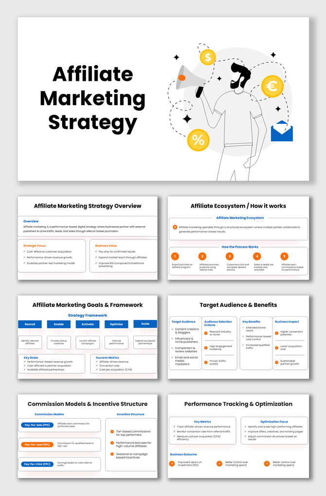 Affiliate marketing strategy slides with clear frameworks, icons, goals, commissions, and performance tracking layouts.