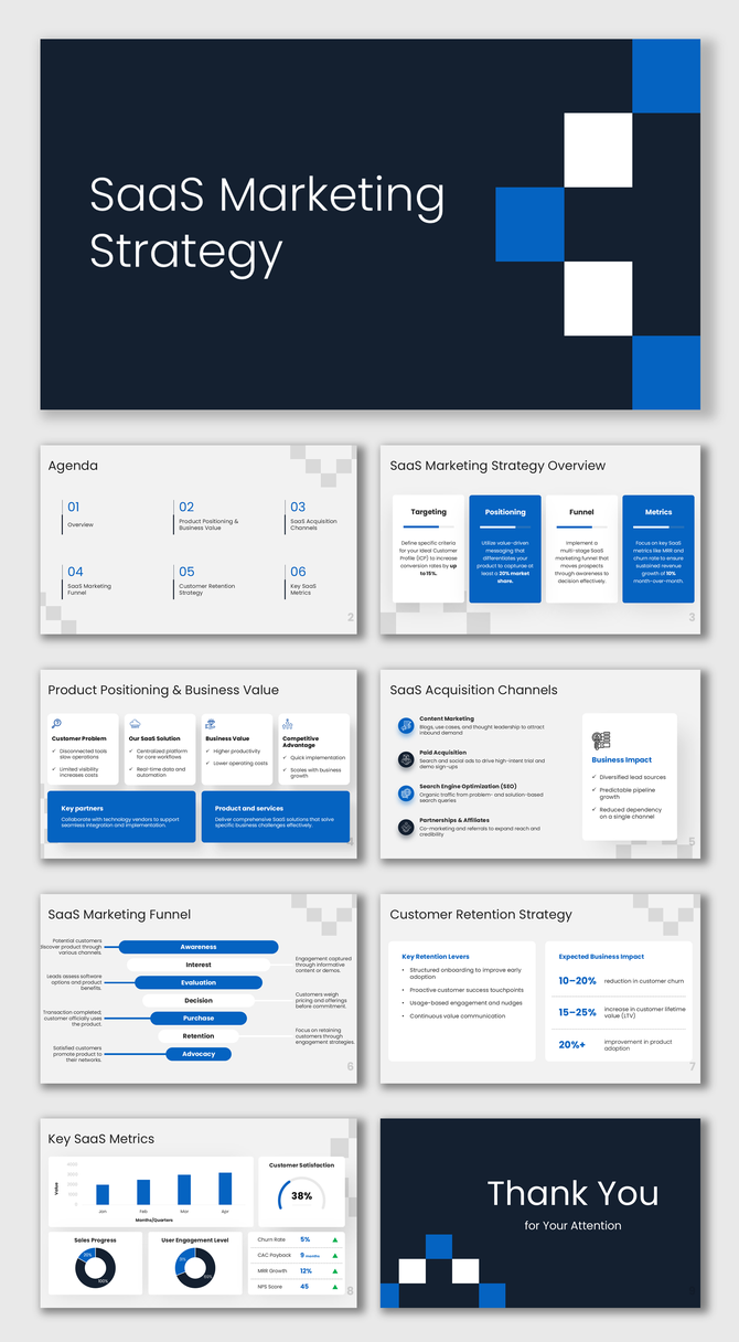 SaaS marketing strategy slides with dark blue layouts, funnels, KPI charts, and structured sections for growth planning.
