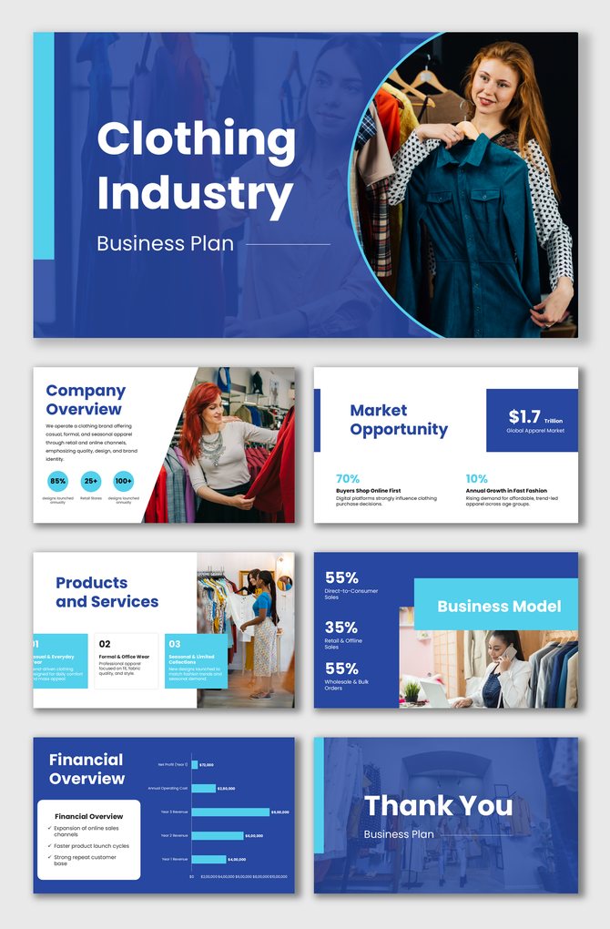 Clothing industry business plan presentation with blue theme, fashion visuals, clear layouts, charts, and retail insights.