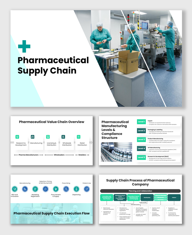 Pharmaceutical value chain slides showing R&D, manufacturing, compliance, and distribution flow with clean green layouts.