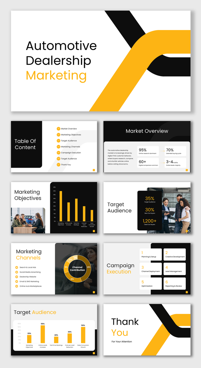 Automotive dealership marketing slides with black-yellow design, charts, icons, and a clear campaign strategy flow.