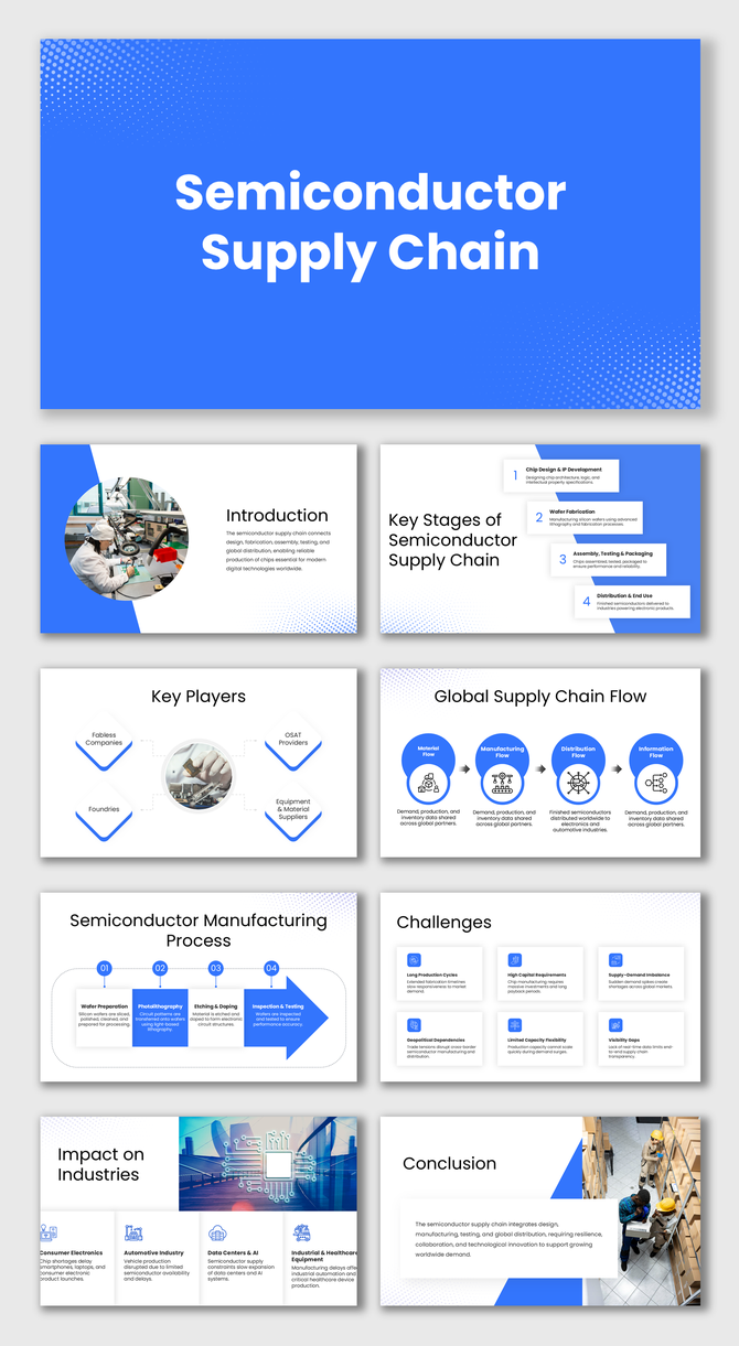 Semiconductor supply chain slides with blue theme, chip visuals, process stages, flow diagrams, and clean structured layouts.