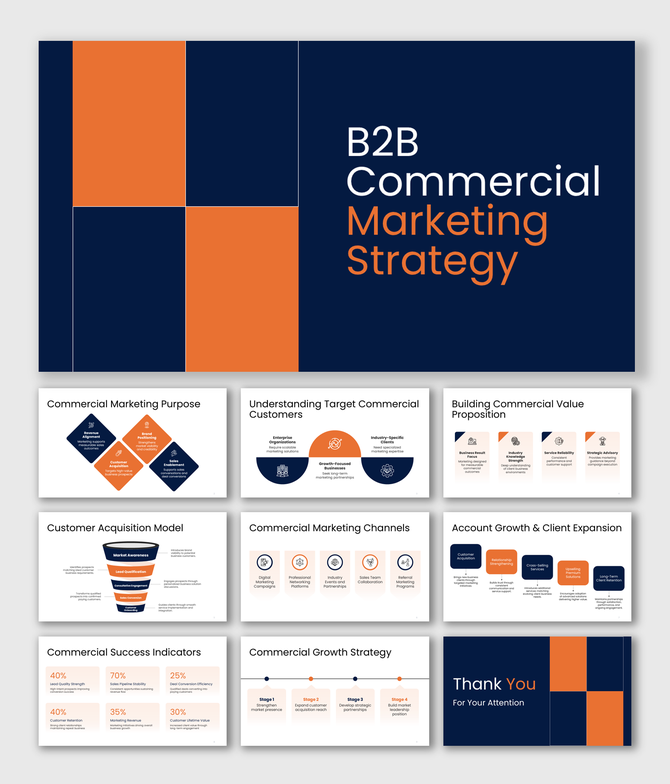 B2B commercial marketing strategy deck showcasing customer acquisition, value models, marketing channels, and growth roadmap.