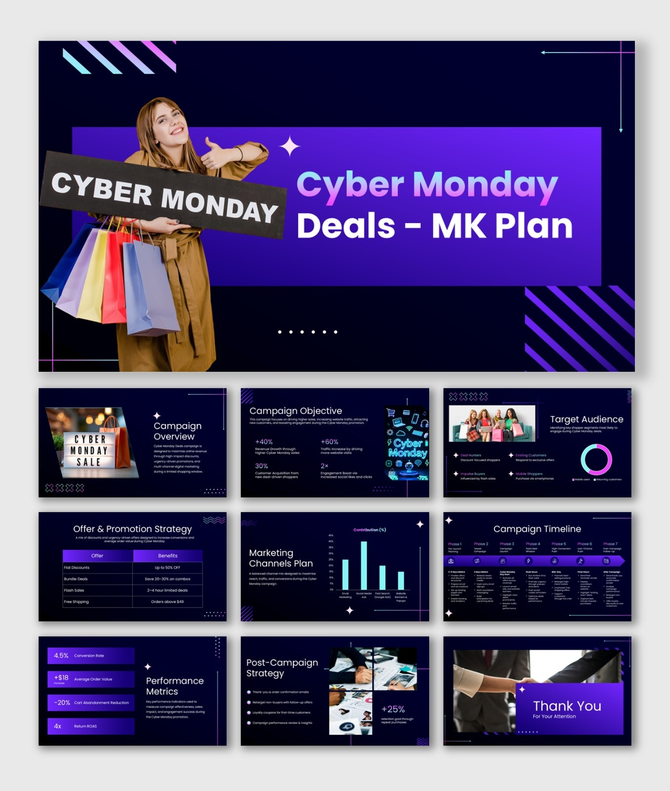 Cyber Monday deals MK plan presentation highlighting offers, audiences, channels, timelines, and sales performance insights.