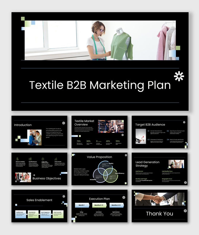 Textile B2B Marketing Plan presentation with black theme, market stats, value diagram, and execution timeline slides.