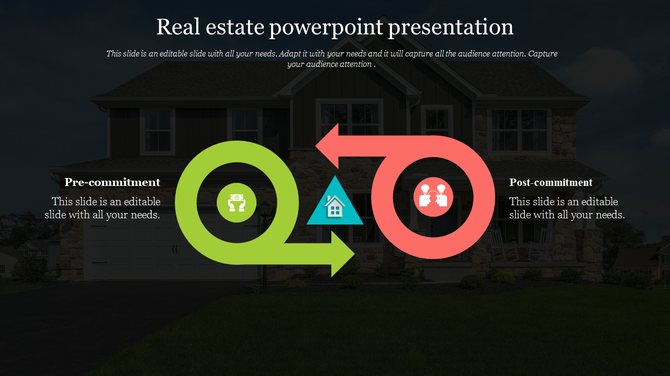 Real estate PowerPoint slide showing pre commitment and post commitment phases with arrows and icons on a dark theme.