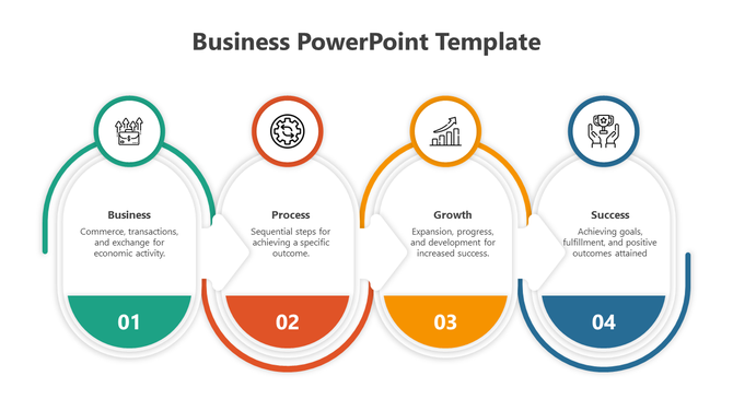 Business PowerPoint template with four stages from business, process, growth, and success, each represented by icons.