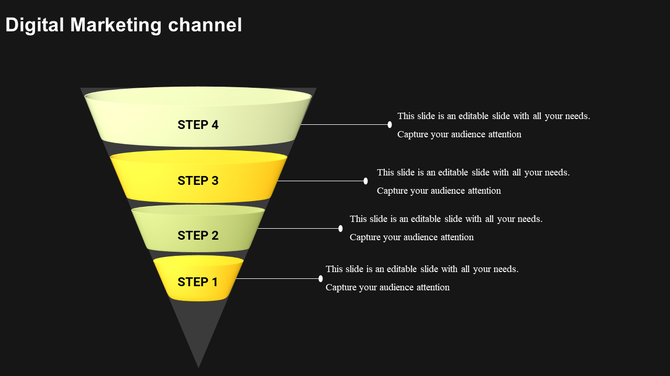 Digital marketing channel funnel diagram in a dark background showcasing four levels, each with placeholder text areas.
