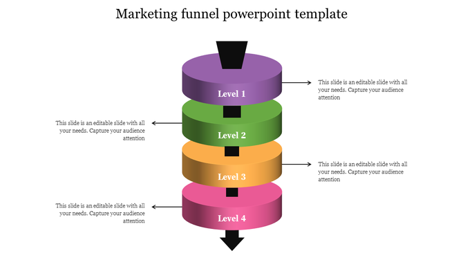 Multicolored marketing funnel diagram with four cylindrical sections, directional arrows, and black funnel openings.