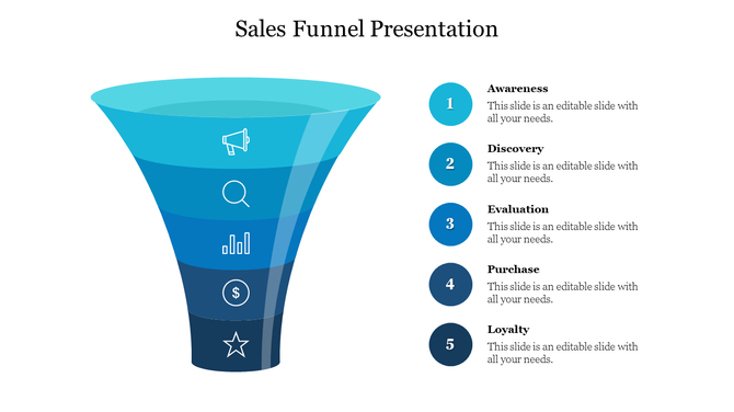 Five step sales funnel chart in blue hues with icons for marketing stages, paired with descriptive text on the right.