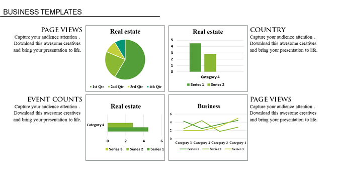 Business KPI dashboard showcasing charts for real estate and page views with pie, bar, and line graph visualizations.
