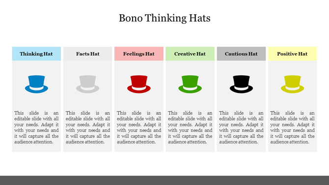 Horizontal layout with six colored hats representing thinking styles in blue, gray, red, green, black, and yellow.