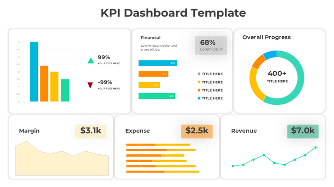 Dashboard with multiple metrics including a percentage increase, bar chart, circular progress graphic, and financial data.