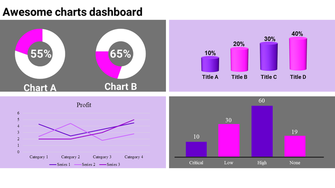 Dashboard slide with pie charts, bar graphs, and line charts in pink and purple shades representing various data metrics.
