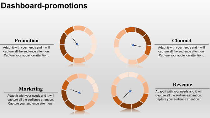 Business dashboard with progress indicators for promotion, channel management, and revenue metrics.