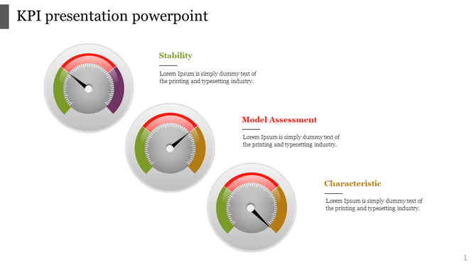 KPI slide displaying three circular meters with red, green, and orange sections, with text descriptions on the right.