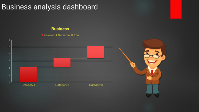 Business analysis dashboard with a bar chart and an illustrated man holding a pointer in a dark background.