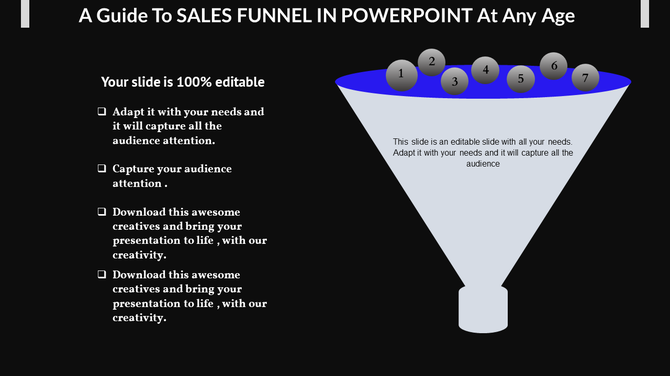 Sales funnel diagram with seven numbered gray spheres at the top and funnel text descriptions on the left.