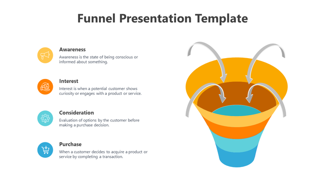 Funnel chart with four stages from awareness to purchase, in orange and blue tones, with arrows entering into each layer.