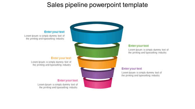Colorful sales pipeline template with a multi layered funnel design for tracking each sales stage.