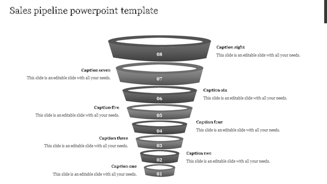 Gray funnel diagram with eight labeled sections representing a sales pipeline process each with caption areas.