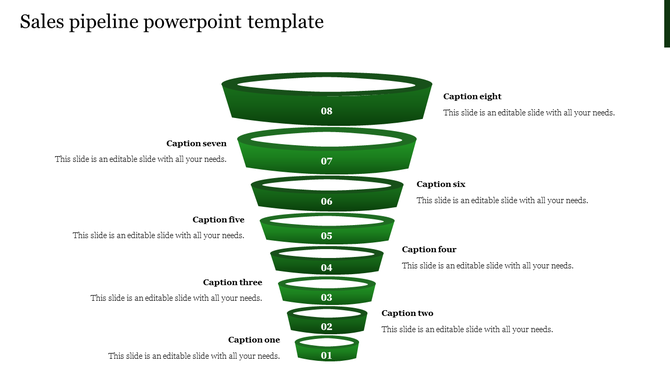 Green funnel shaped diagram with eight numbered segmented layers labeled vertically, and captions on either side.