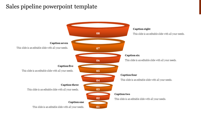 Sales pipeline slide featuring an orange funnel divided into eight stages, each labeled with captions areas.