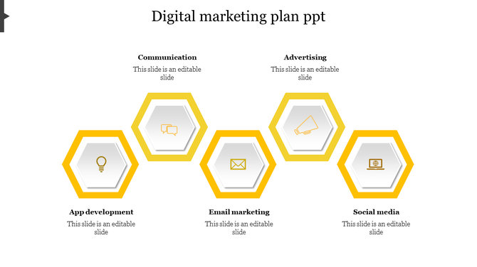 Hexagonal yellow and white infographic displaying five digital marketing categories, each with an icon and label.